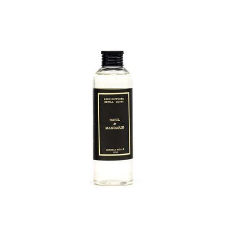refill bottles european scents