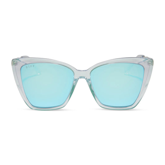 Becky II Opalescent Turquoise + Turq Ice Mirror